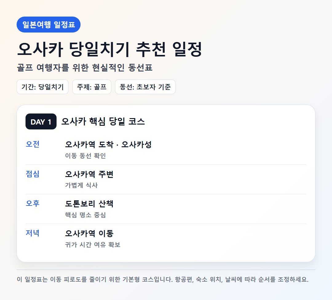 여행 일정표
